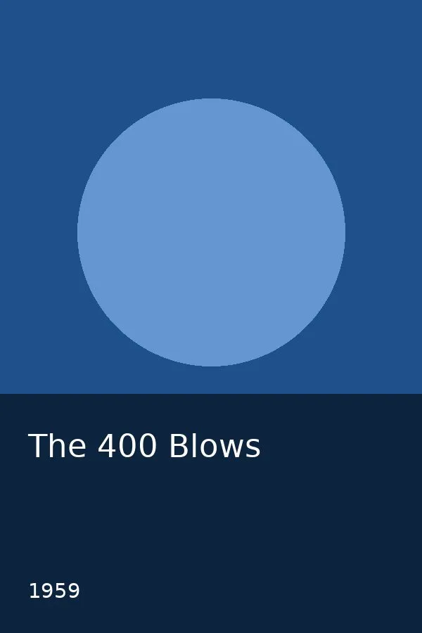 The 400 Blows